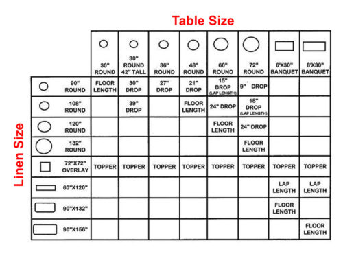 Table Setting Sizes