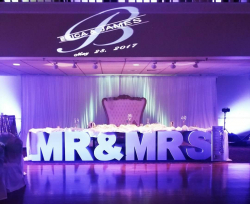 MR&MRS Table